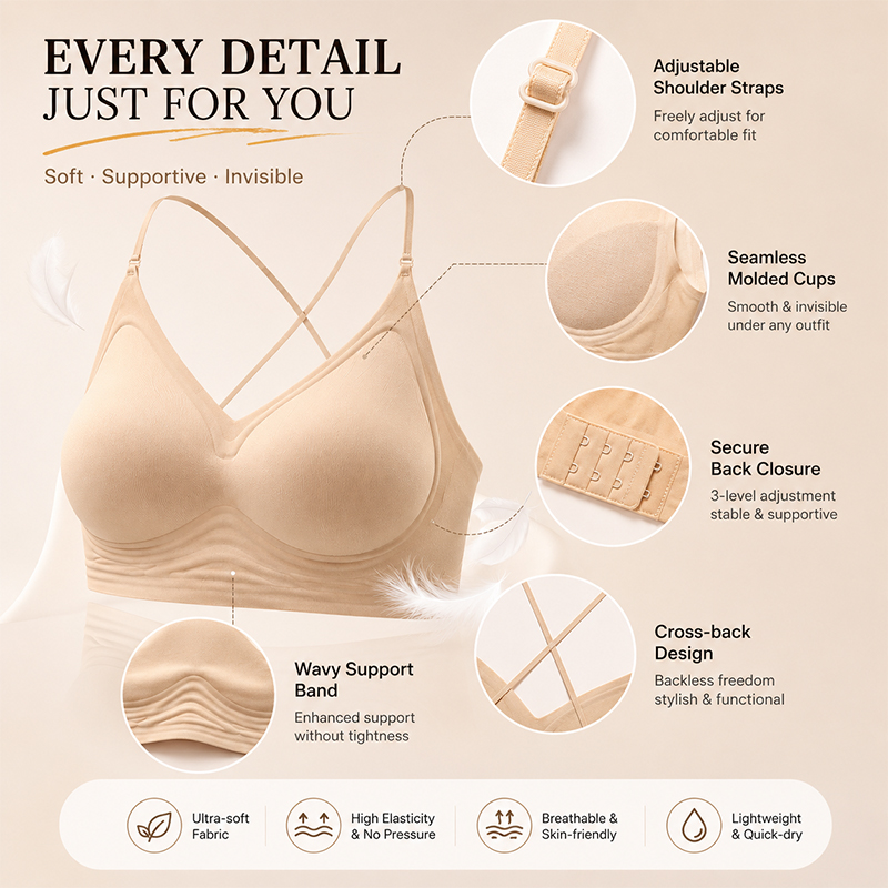 FINETOO Soutien-gorge sans cou - Sleep Bra Bralette avis et prix
