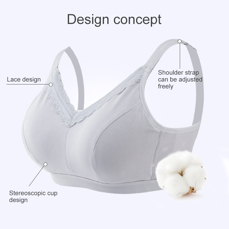Soutien-gorge de mastectomie a - Mastectomy Bra Pocket avis et prix